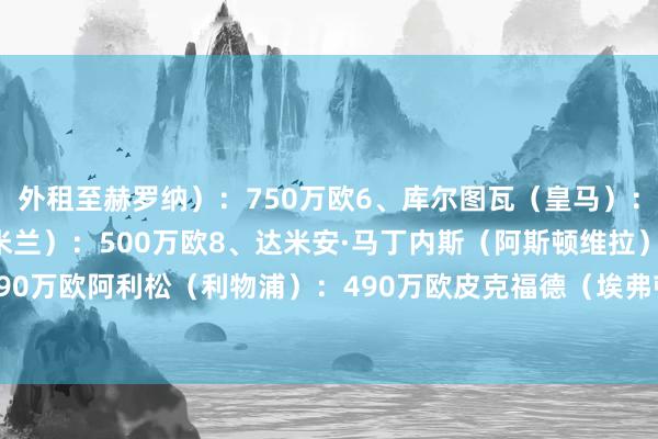外租至赫罗纳):750万欧6、库尔图瓦(皇马):720万欧7、迈尼昂(米兰):500万欧8、达米安·马丁内斯(阿斯顿维拉):490万欧阿利松(利物浦):490万欧皮克福德(埃弗顿):490万欧 体育录像/图片